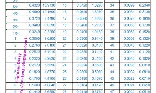 康美中药材价格网-康美中药材网高良姜最新价格网 - 康美中药材价格网,康美中国中药材价格指数